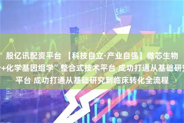 股亿讯配资平台 【科技自立·产业自强】微芯生物：构建“AI辅助设计+化学基因组学”整合式技术平台 成功打通从基础研究到临床转化全流程